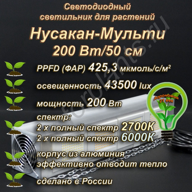200Вт "Нусакан-Мульти" Фитолампа для растений Мультиспектральный фитосветильник полного спектра