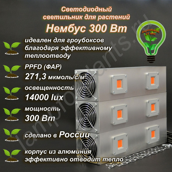 300Вт "Нембус" Светильник светодиодный полного спектра для гроубоксов и теплиц 300Вт, 40 см
